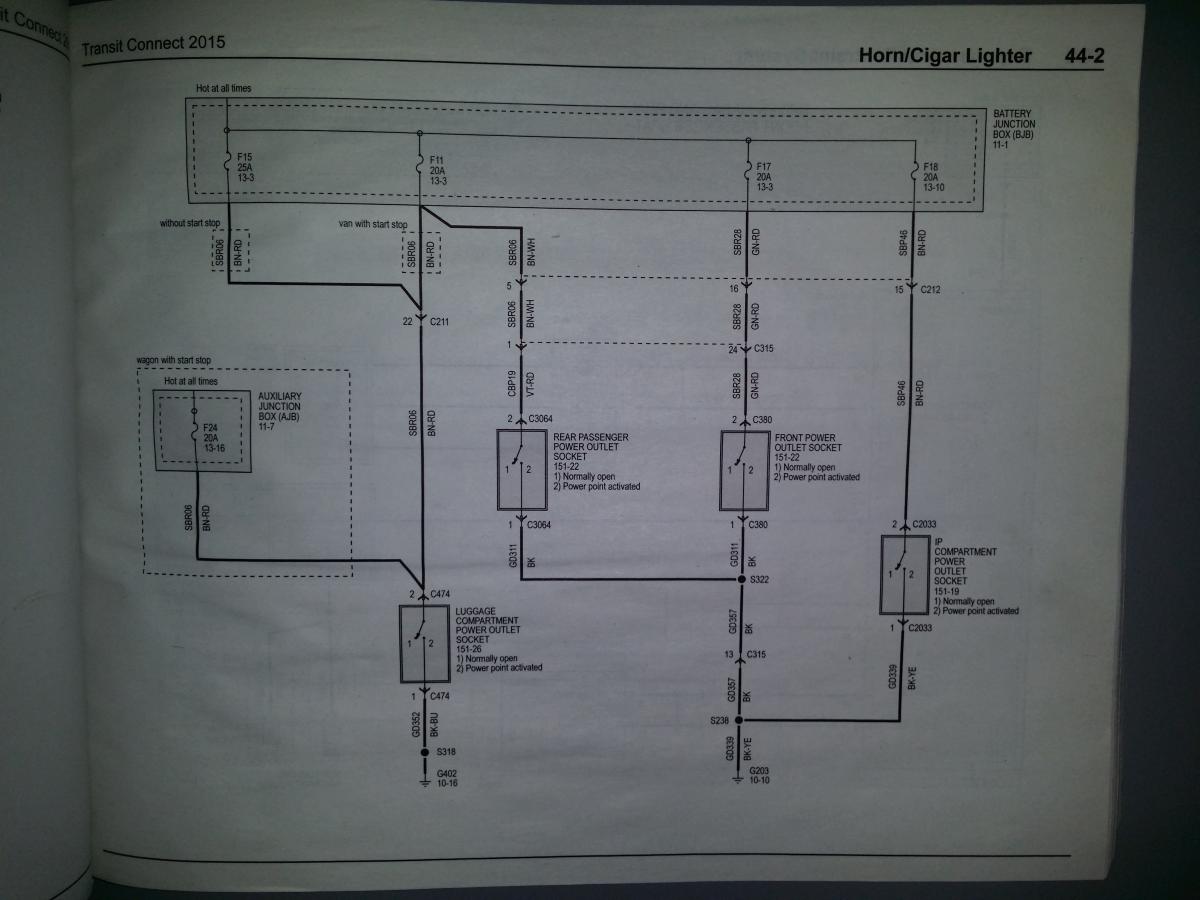 Where is the fuse for the cigarette lighter? - Interior - Ford Transit