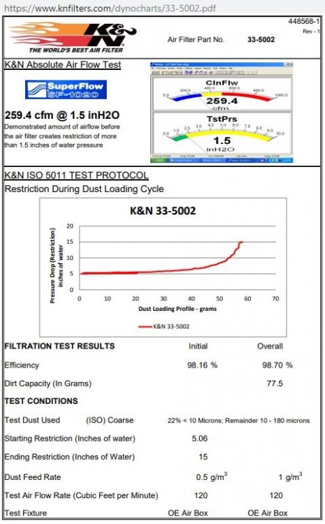 kn test data.jpg