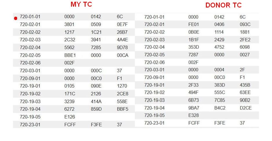 large.786511623_720REGISTERCOMPARISON.jpg.f5079e8916f797f8cbcce944e1b0e610.jpg