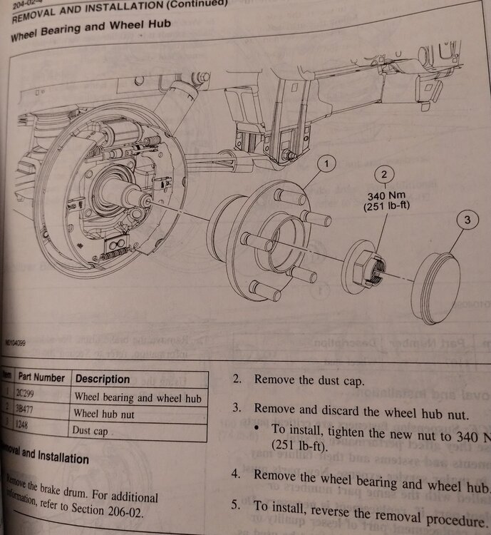 Rear hub bearing assembly torque spec Brakes, Chassis & Suspension